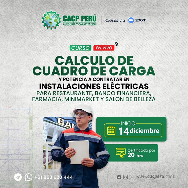 Cálculo De Cuadro De Carga Y Potencia A Contratar En Instalaciones Eléctricas Para Restaurante, Banco Financiera, Farmacia, Minimarket Y Salón De Belleza. 2024 - 2
