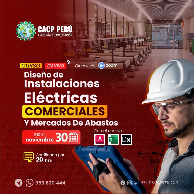 Diseño De Ii.Ee Comerciales Y Mercados De Abastos. 2024 - 2