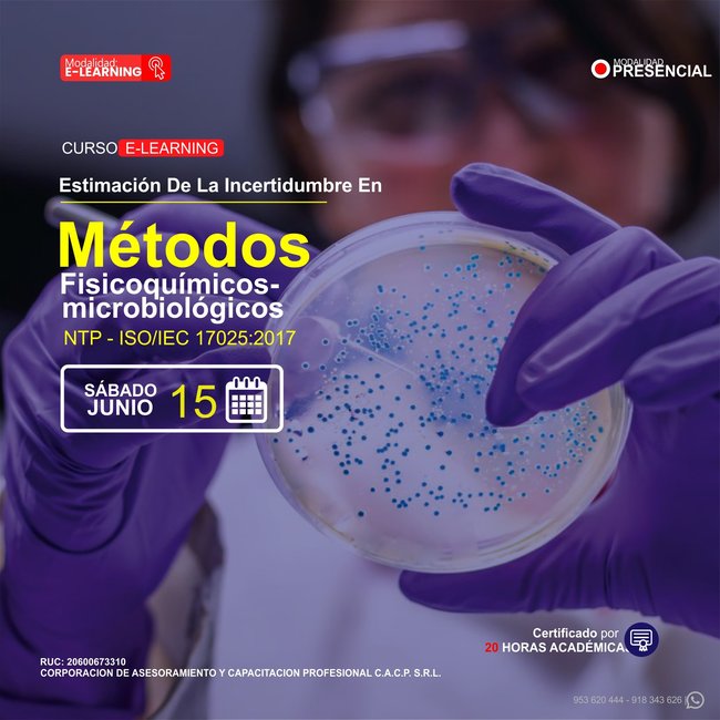 Estimación De La Incertidumbre En Métodos Fisicoquímicos-Microbiológicos Según La Ntp - Iso/Iec 17025:2017 2024 - 1 E-Learning
