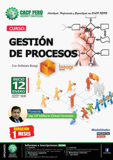 Gestión De Procesos. 2019 - 1