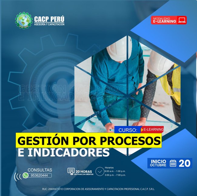 Gestión Por Procesos E Indicadores 2024 - 1.3 E-Learning
