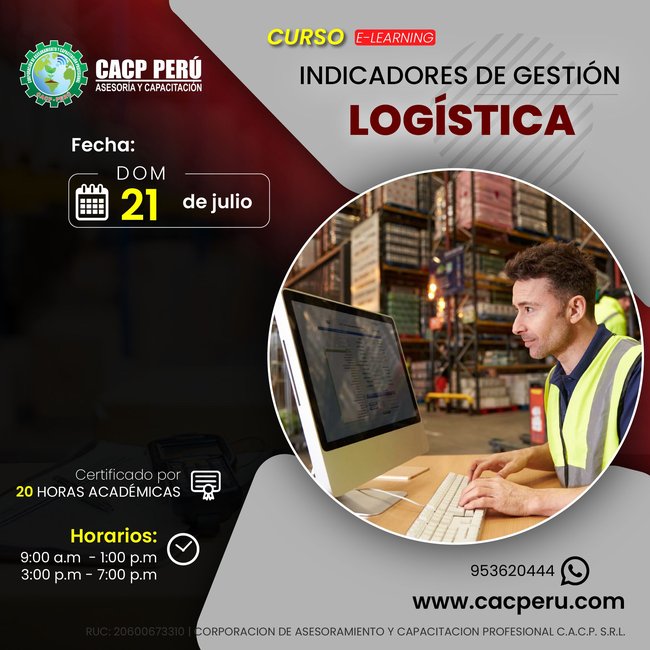 Indicadores De Gestión Logistica 2024 - 1 E-Learning