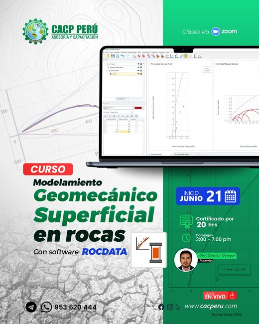 Modelamiento geomecánico superficial en rocas con uso de software ROCDATA. 2026-1 O