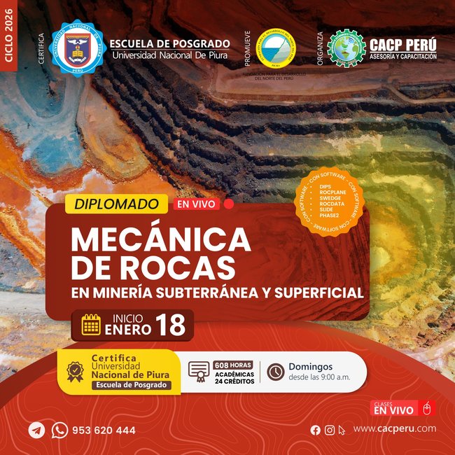 Mecánica de rocas en minería subterránea y superficial. 2026-1 O