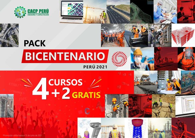 Pack Bicentenario 2021.