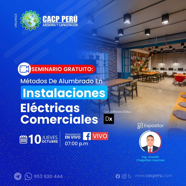 Métodos De Alumbrado En Instalaciones Eléctricas Comerciales. 2024 - 2