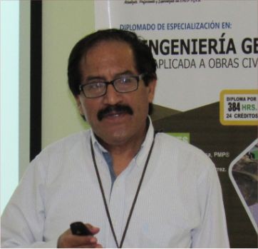 ponente - MSc. Jorge Capuñay Sosa